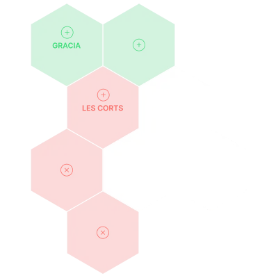 Settlers game map interface