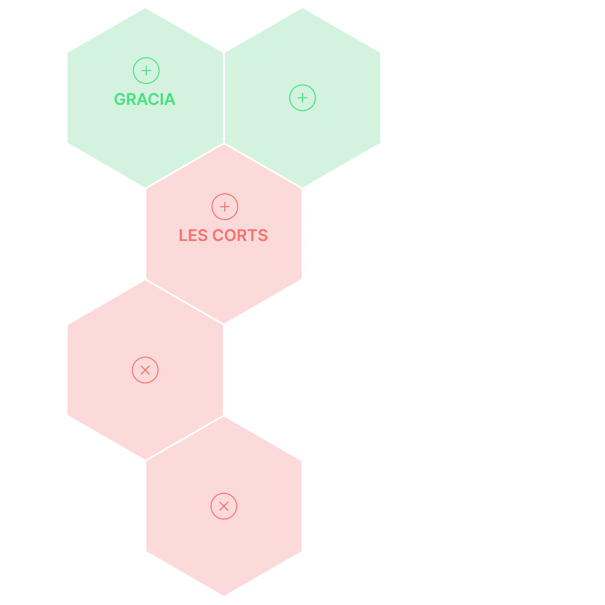 Settlers game map interface